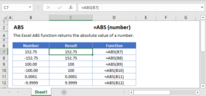 abs absolute calculate automateexcel