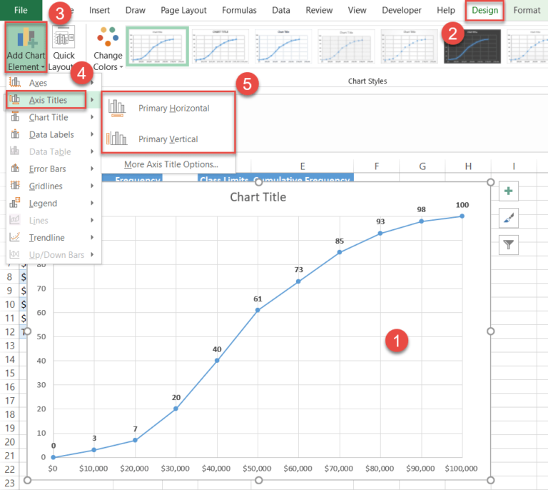 How to Create an Ogive Graph in Excel