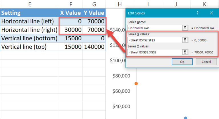 How to Create a Quadrant Chart in Excel - Automate Excel