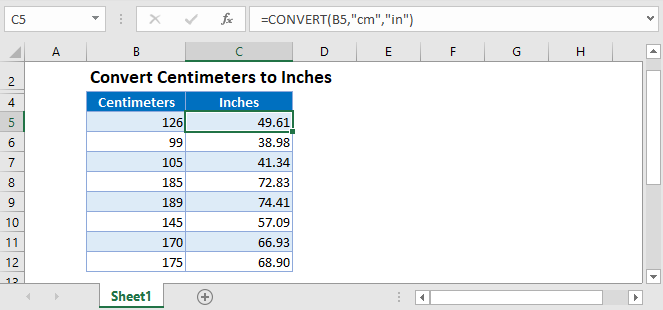 How to Convert Centimeters to Inches / Centimeter to Inches