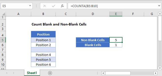 Count Cells With Any Text Excel Google Sheets Automate Excel