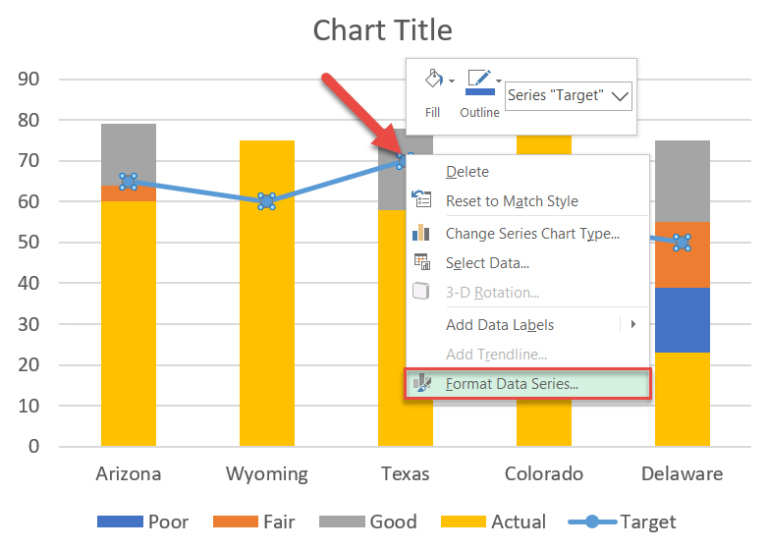 How to Create a Bullet Graph in Excel - Automate Excel