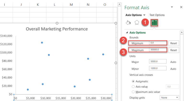 How to Create a Quadrant Chart in Excel - Automate Excel