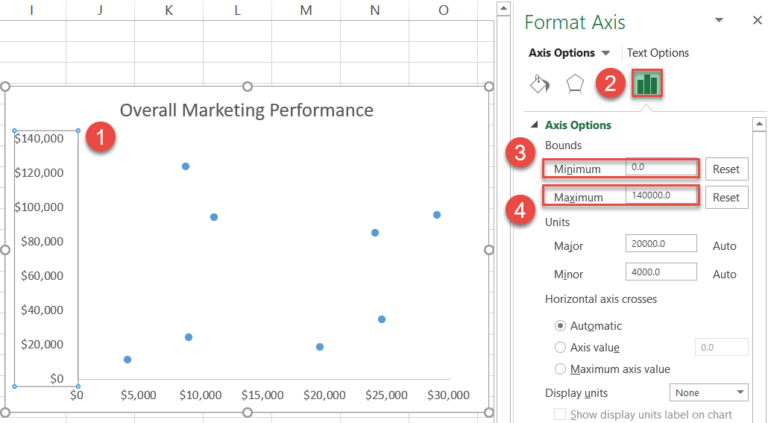 How to Create a Quadrant Chart in Excel - Automate Excel