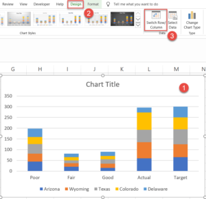 How to Create a Bullet Graph in Excel - Automate Excel