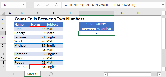 Average Between Two Numbers Online Sales Save 45 Jlcatj gob mx