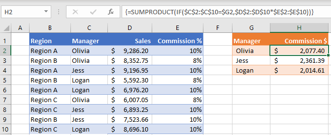 SUMPRODUCT IF Formula – Excel & Google Sheets - Automate Excel