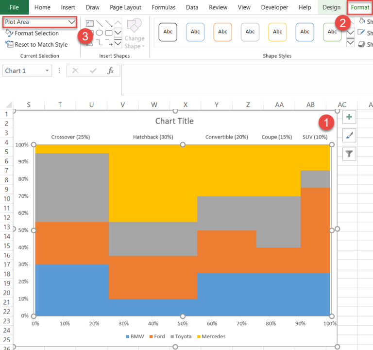 How to Create a Mekko/Marimekko Chart in Excel Automate Excel