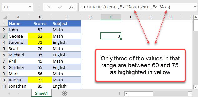 Count Cells Between Two Numbers In Excel And Google Sheets Automate Excel