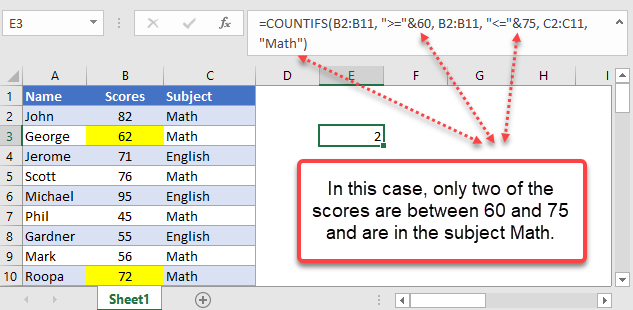 Count Cells Between Two Numbers In Excel And Google Sheets Automate Excel