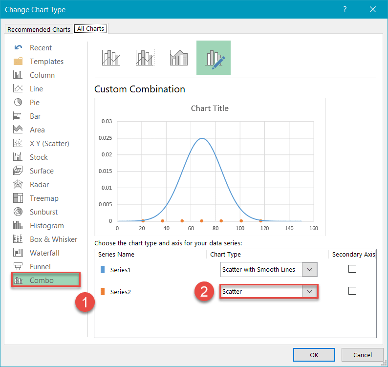 How To Create A Normal Distribution Bell Curve In Excel Automate Excel 