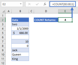 excel solver function numerically