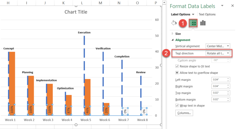 How To Create A Timeline Chart In Excel Automate Excel