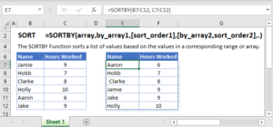 SORTBY Function Examples - Excel - Automate Excel