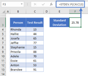 STANDARDIZE-SD - Automate Excel