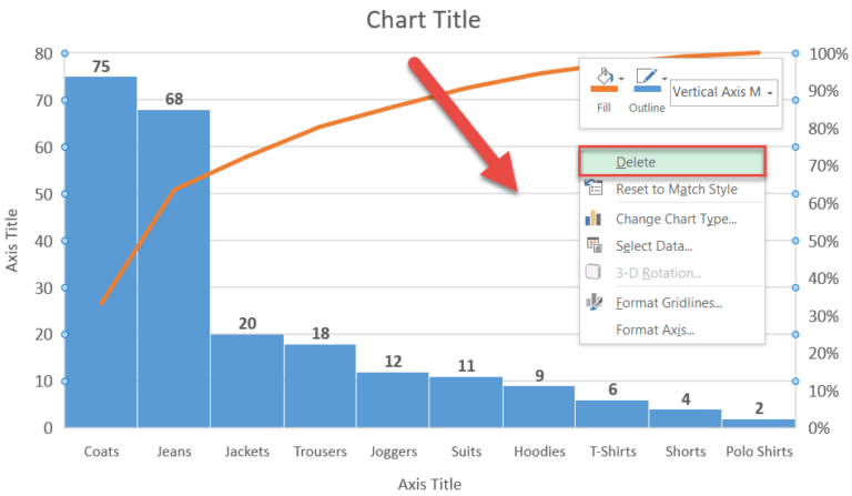 How to Create a Pareto Chart in Excel - Automate Excel