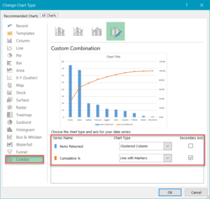 How to Create a Pareto Chart in Excel - Automate Excel