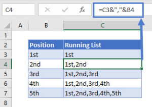 google sheets copy space separated list into row