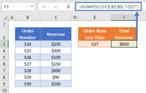 Sum If Less Than or Equal To – Excel & Google Sheets - Automate Excel