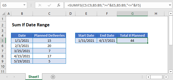 Gencive Reconnaissance Alabama Excel Criteria Date Range Propager 