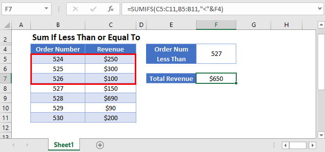 Sum If Less Than Or Equal To Excel Google Sheets Automate Excel