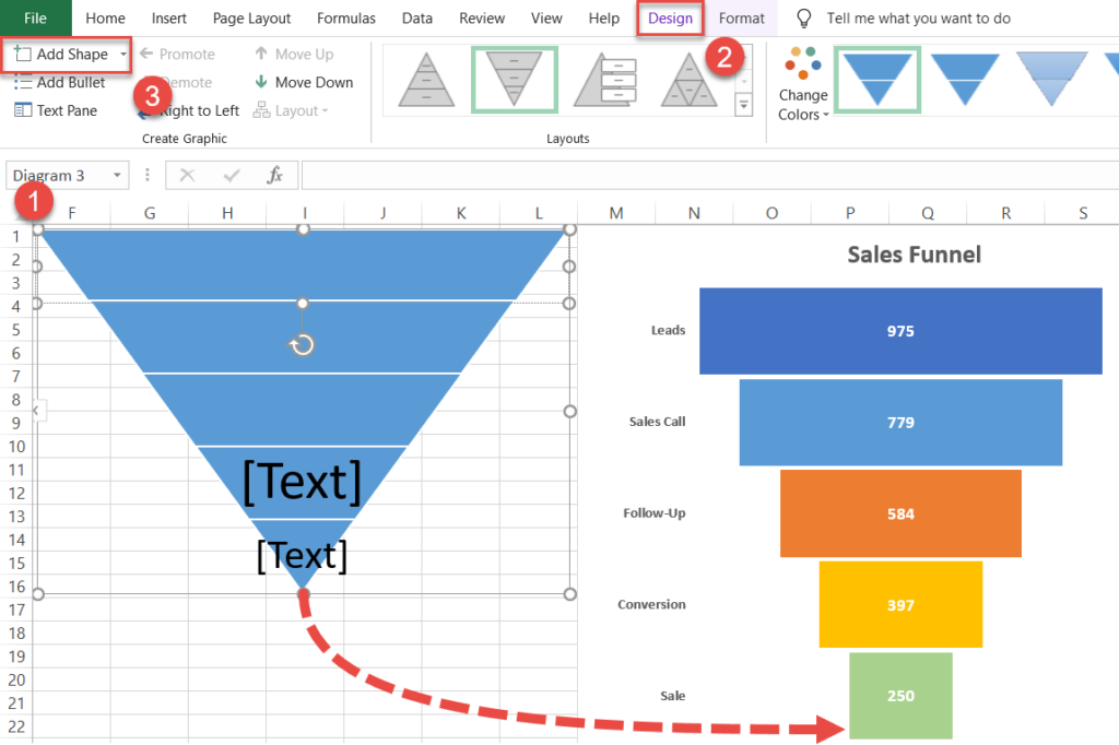 Funnel Chart In Excel Datascience Made Simple Gambaran