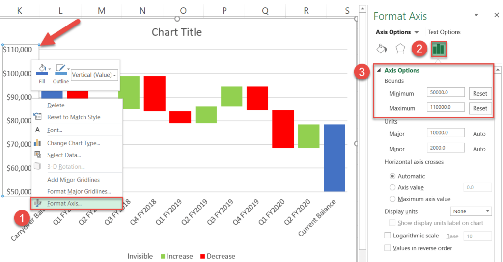 How to Create a Waterfall Chart in Excel - Automate Excel