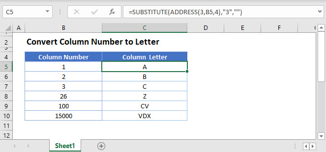 Convert Column Number To Letter Excel Google Sheets Automate Excel