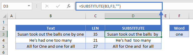 Count Number Of Times A Word Appears In A Cell Excel Google Sheets 