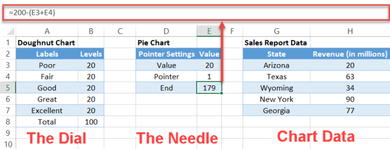 Excel Gauge Chart Template - Free Download - How To Create