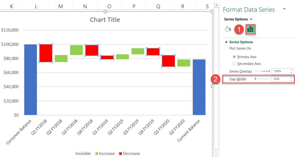 How to Create a Waterfall Chart in Excel - Automate Excel