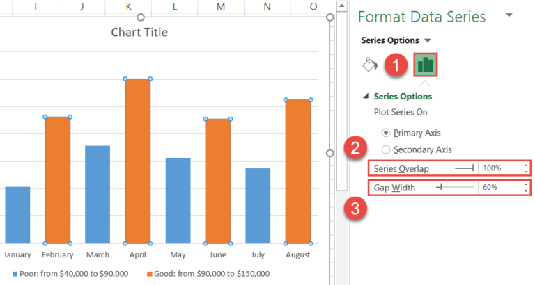 How to Create Excel Charts (Column or Bar) with Conditional Formatting ...