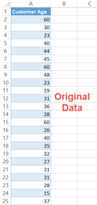 How to Create a Stem-and-Leaf Plot in Excel - Automate Excel