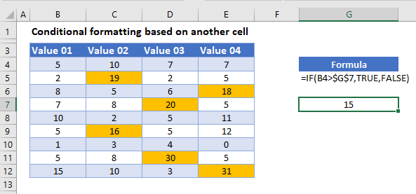 How To Select Cells Based On Color Or Formatting Of Another Cell In 