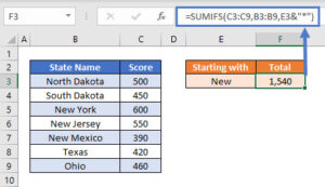 Sum if Begins With or Ends With – Excel & Google Sheets - Automate Excel