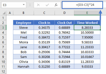 hours spreadsheet from time