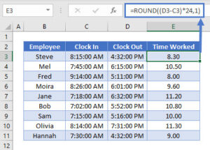 Calculate Number of Hours Between Times - Excel & Google Sheets ...