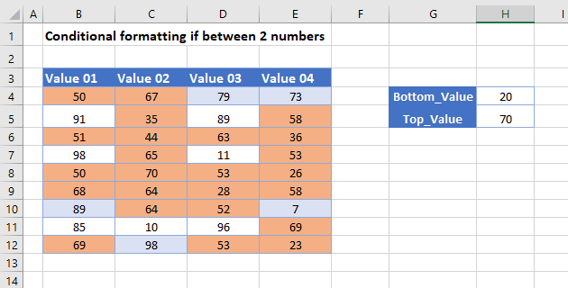 Excel Conditional Formatting Subtitlerv