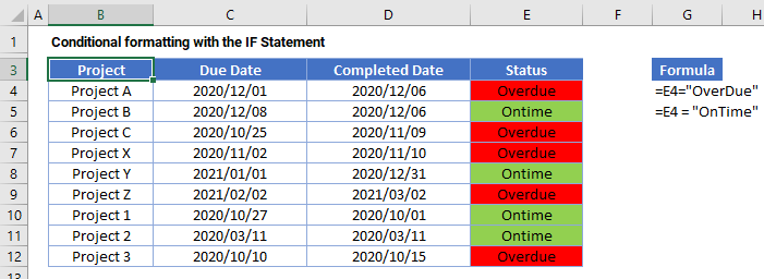 Excel If Then Formula With Color Lopangry