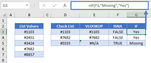 How To Find Missing Data In Two Excel Files Jennifer Trammell s 