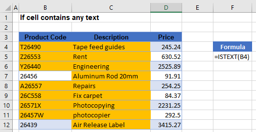 Conditional Formatting If Cell Contains Any Text Excel Google 