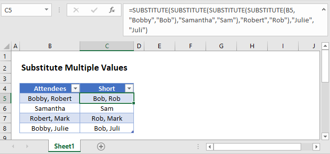 Mise Jour 64 Imagen Formule Multiple Excel Fr thptnganamst edu vn