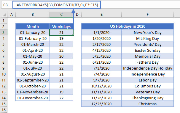 Number Of Work Business Days In Month Excel Google Sheets 