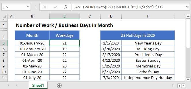  Excel Formula For Working Days In A Month Catalog Library