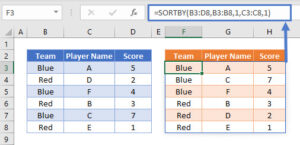 Sort Multiple Columns With Formula - Excel & Google Sheets - Automate Excel