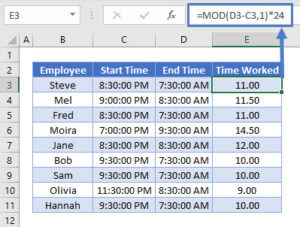 Calculate Number Of Hours Between Times - Excel & Google Sheets ...