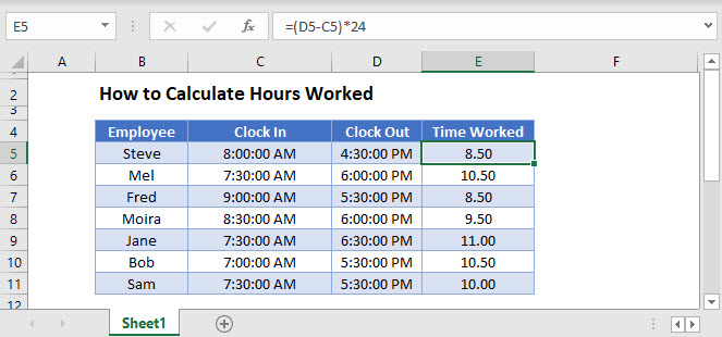 work hour calculator excel template