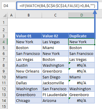 excel find duplicate values in a column