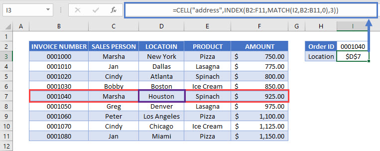 Lookup Return Cell Address Instead Of Value Excel Google Sheets Automate Excel