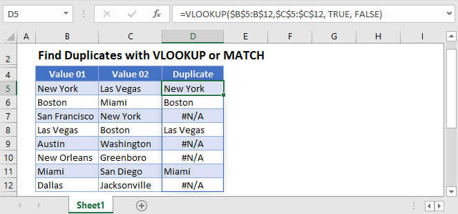 Find Duplicates With VLOOKUP Or MATCH In Excel Google Sheets 